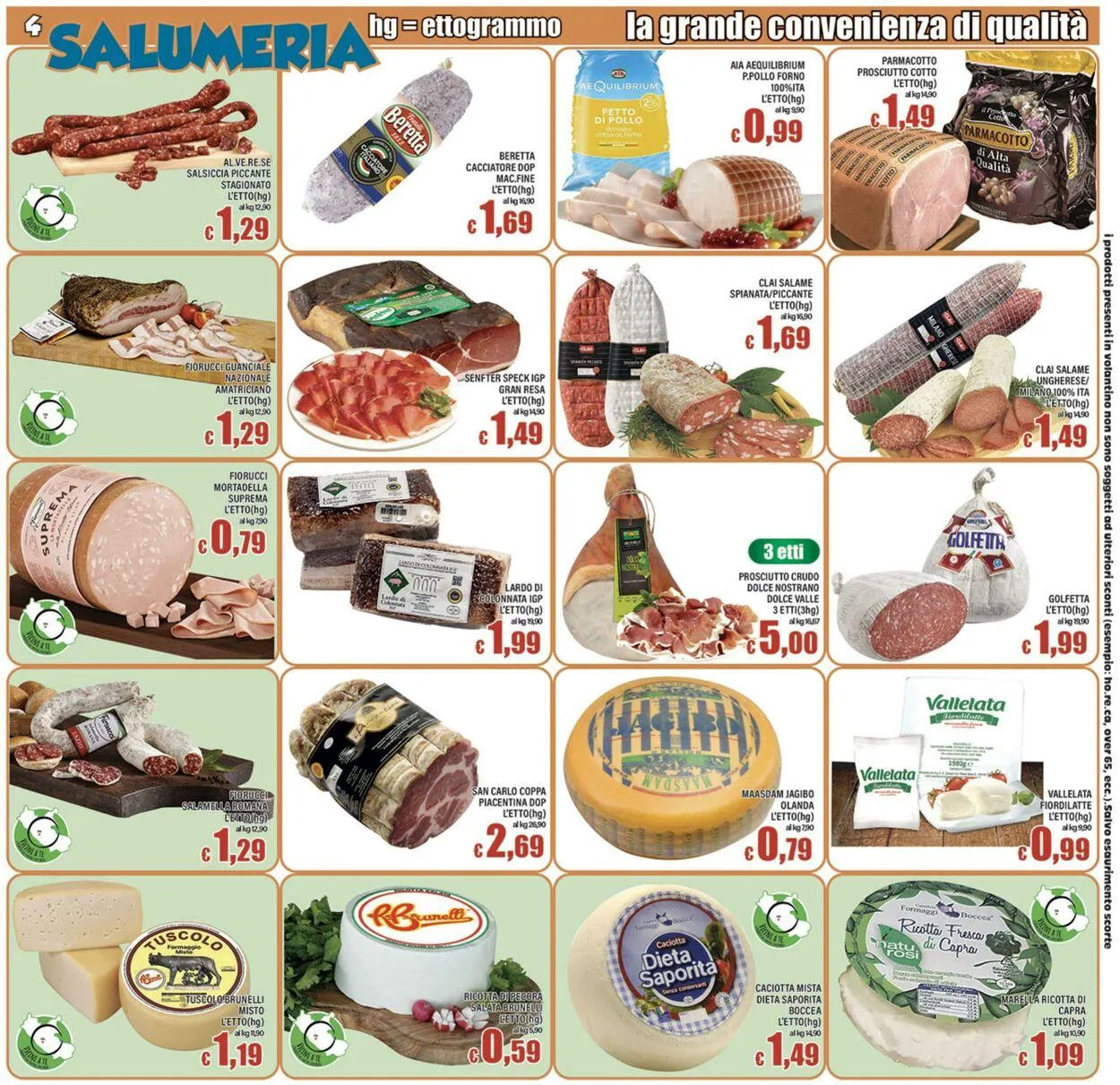 Top Supermercati Volantino attuale da 11 settembre a 25 settembre di 2025 - Pagina del volantino 4