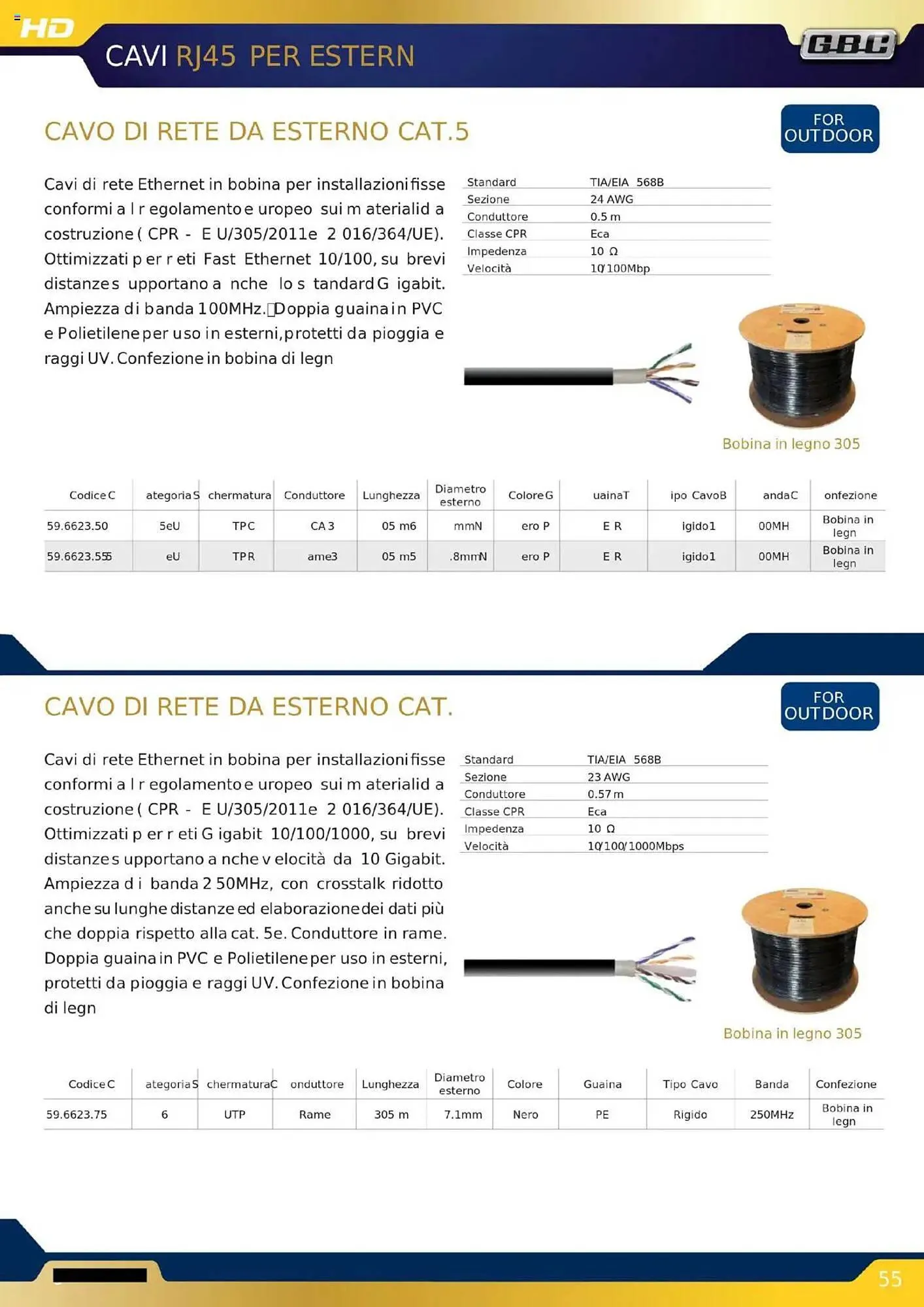 Volantino Gbc da 16 ottobre a 31 dicembre di 2025 - Pagina del volantino 55