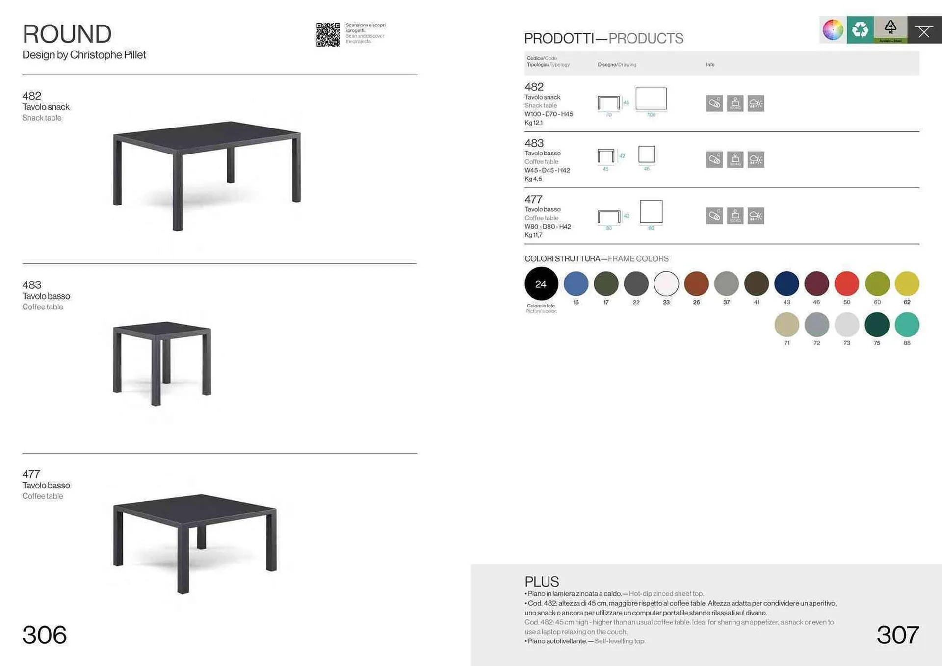 Volantino Emu da 22 settembre a 31 dicembre di 2024 - Pagina del volantino 155