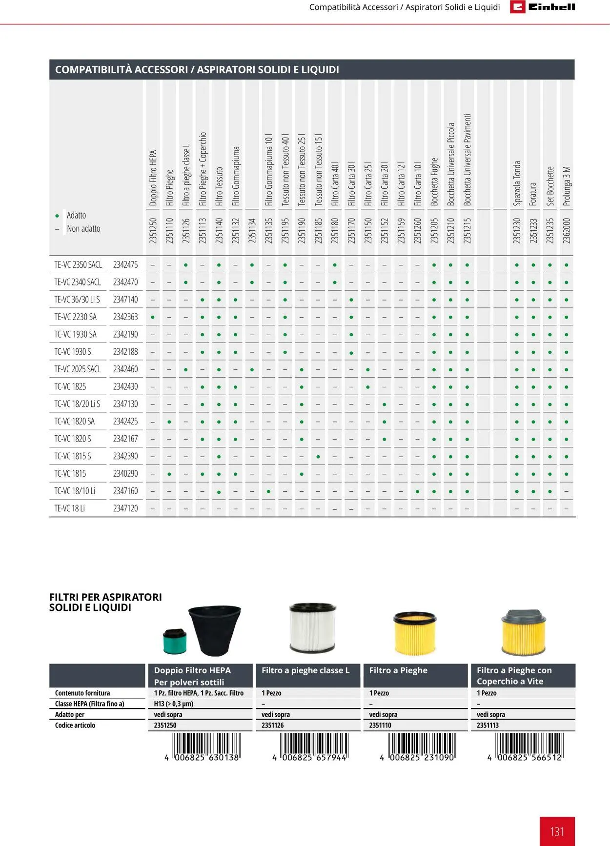Einhell da 17 giugno a 17 dicembre di 2025 - Pagina del volantino 131
