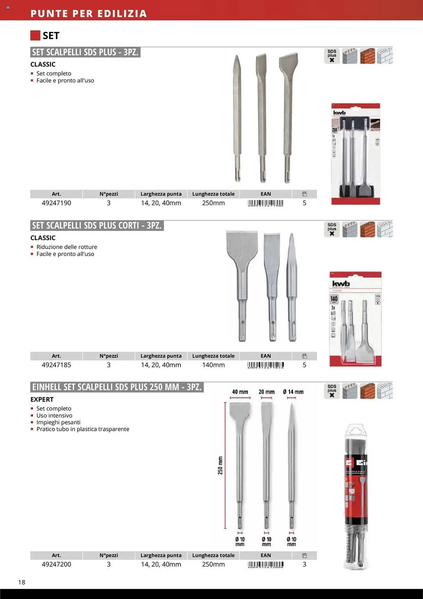 Volantino Einhell da 10 ottobre a 31 dicembre di 2025 - Pagina del volantino 20