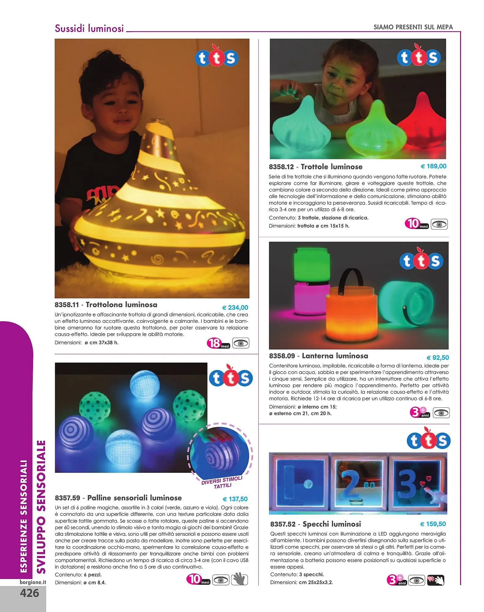 Volantino Borgione Sport da 31 dicembre a 31 dicembre di 2025 - Pagina del volantino 426