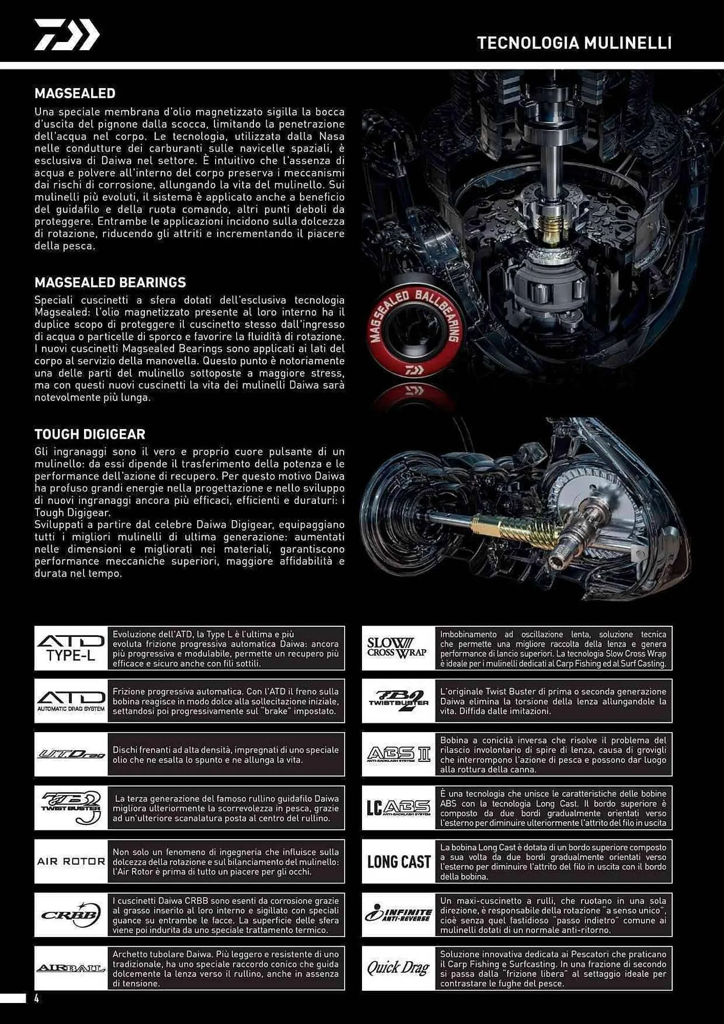Volantino Daiwa da 4 febbraio a 31 dicembre di 2025 - Pagina del volantino 6