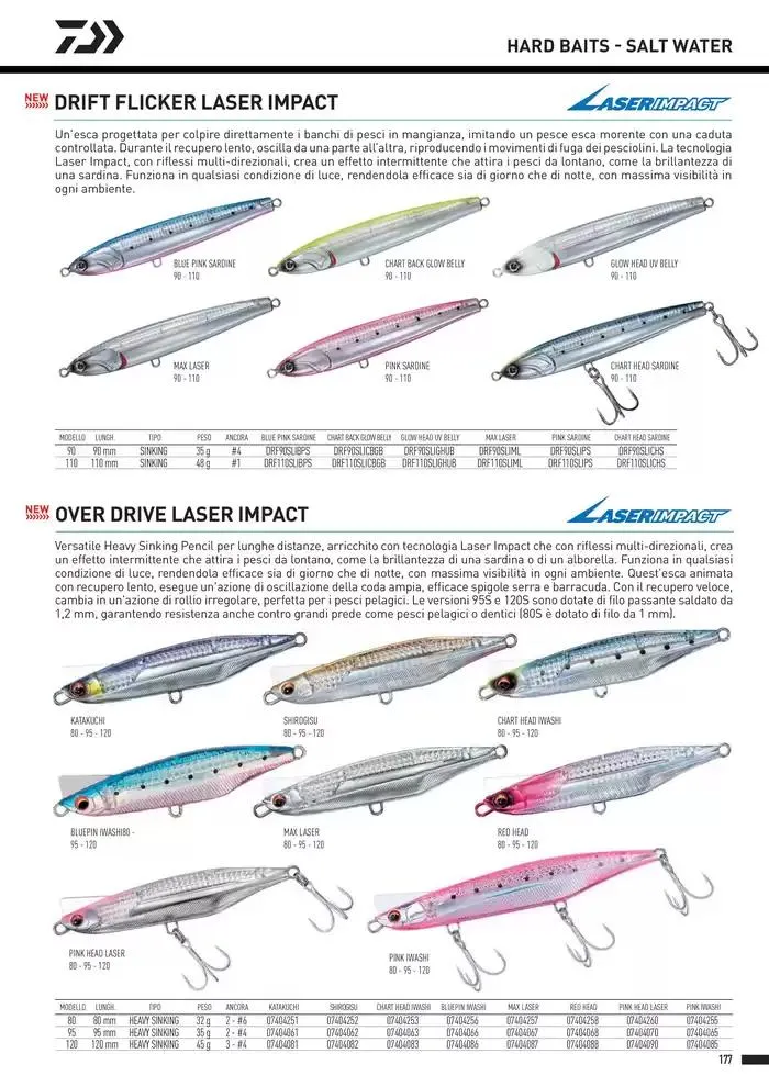 Catalogo 2025 da 4 febbraio a 31 dicembre di 2025 - Pagina del volantino 179