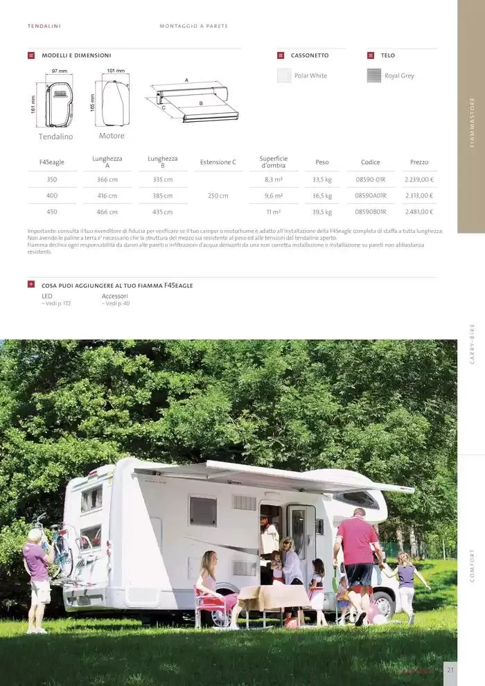 Catalogo Prodotti 2025 da 14 gennaio a 31 dicembre di 2025 - Pagina del volantino 21