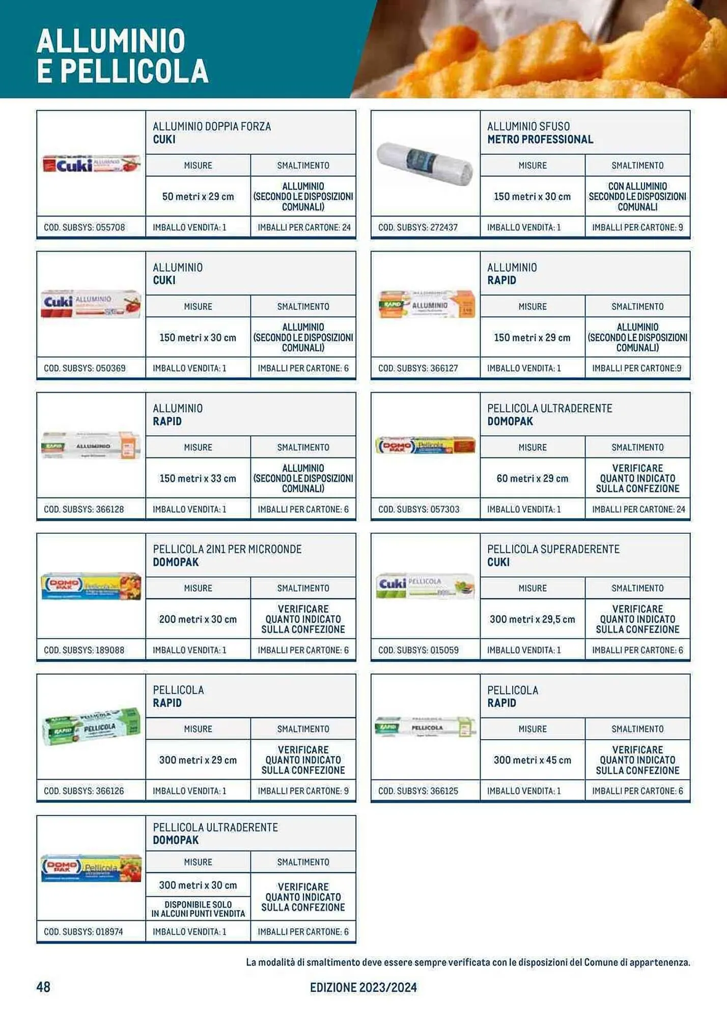 Volantino Metro da 27 luglio a 23 luglio di 2024 - Pagina del volantino 48
