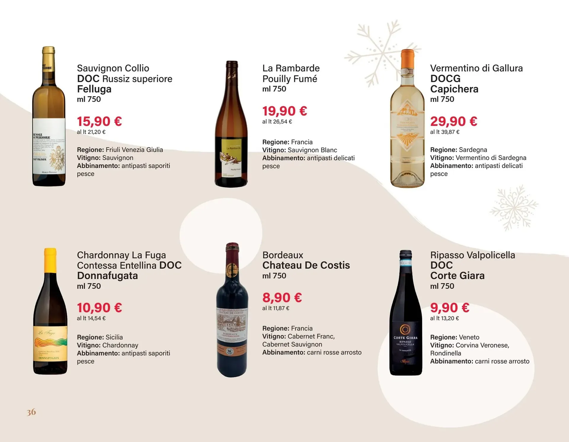 Volantino Iperal da 28 novembre a 31 dicembre di 2024 - Pagina del volantino 36