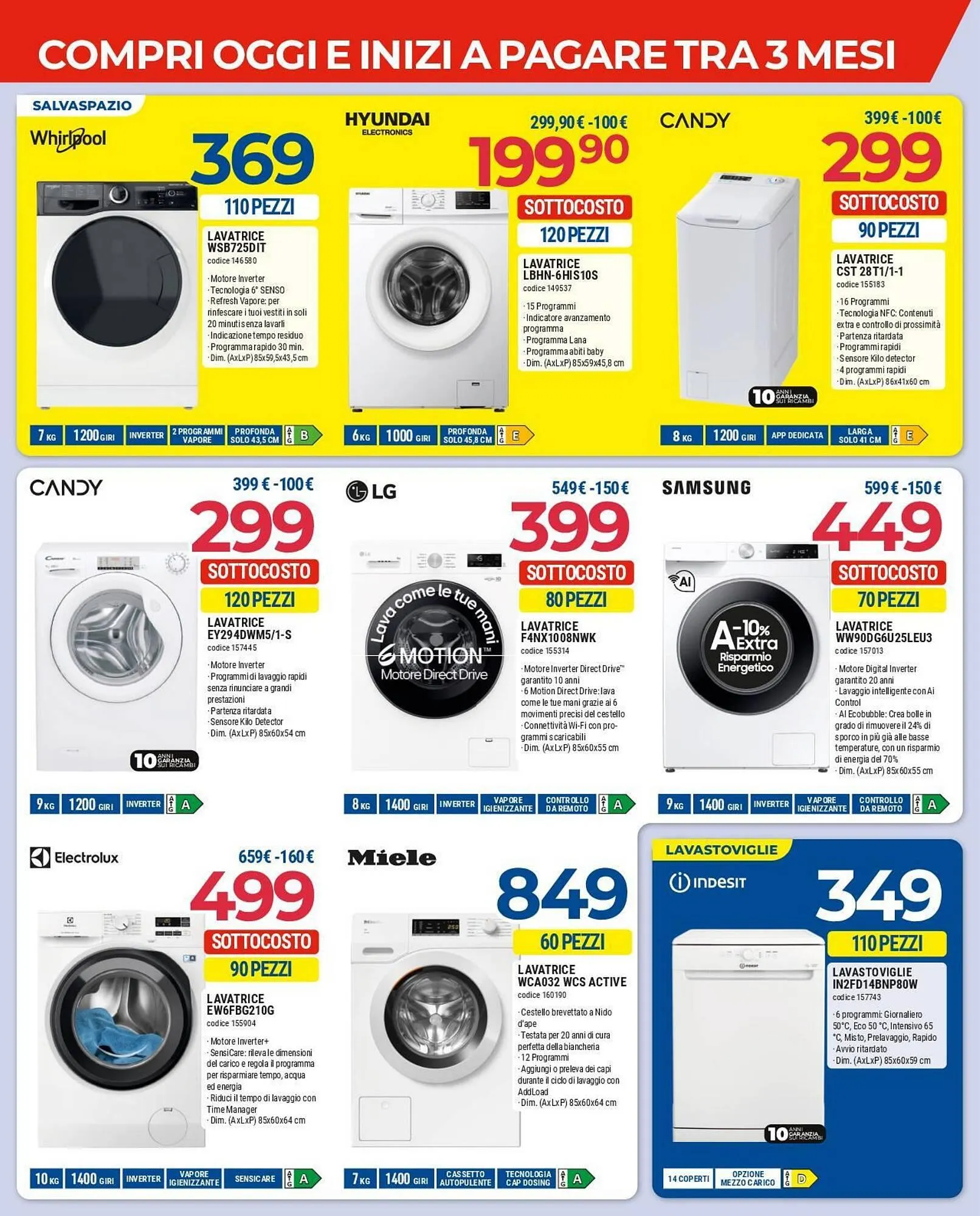 Volantino Elettrosintesi da 4 luglio a 13 luglio di 2025 - Pagina del volantino 4