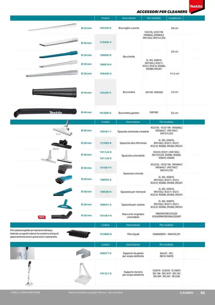 Planet da 1 ottobre a 30 marzo di 2025 - Pagina del volantino 71