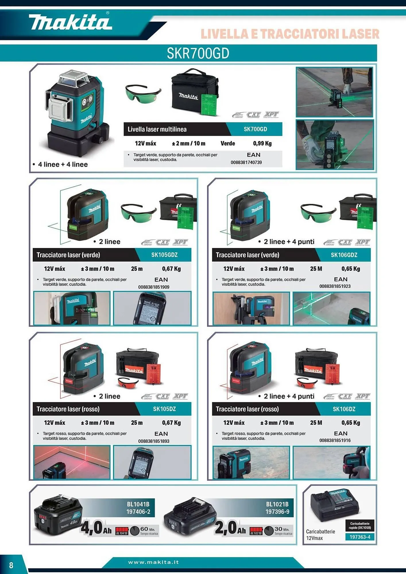 Volantino Makita da 5 giugno a 31 dicembre di 2025 - Pagina del volantino 8