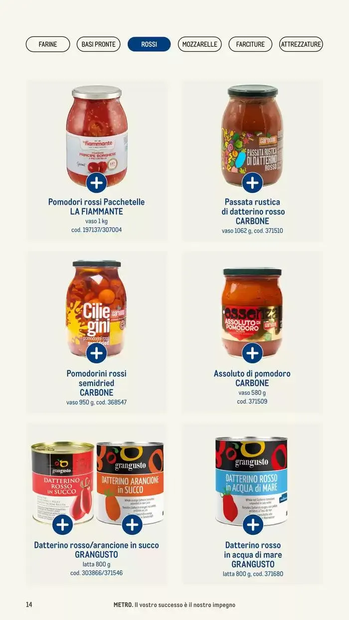 Catalogo Pizza And Gourmet 2025 da 9 maggio a 8 maggio di 2026 - Pagina del volantino 14