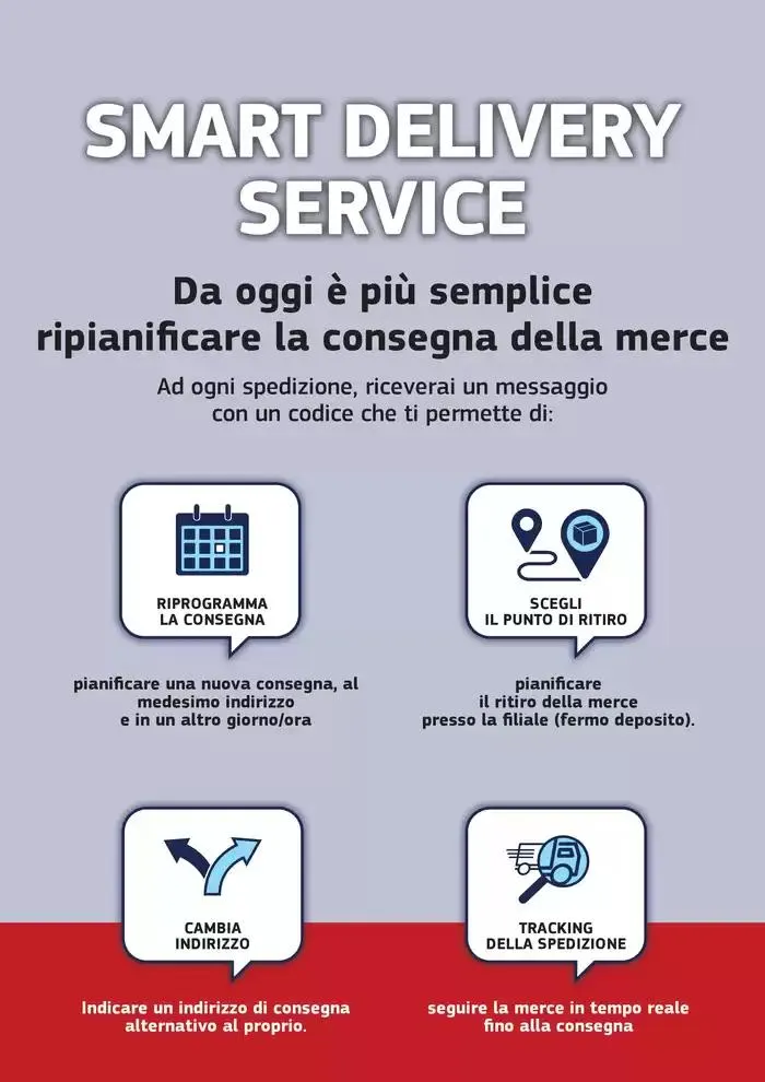 Catalogo Climatizzazione 2025 da 1 gennaio a 31 dicembre di 2025 - Pagina del volantino 51