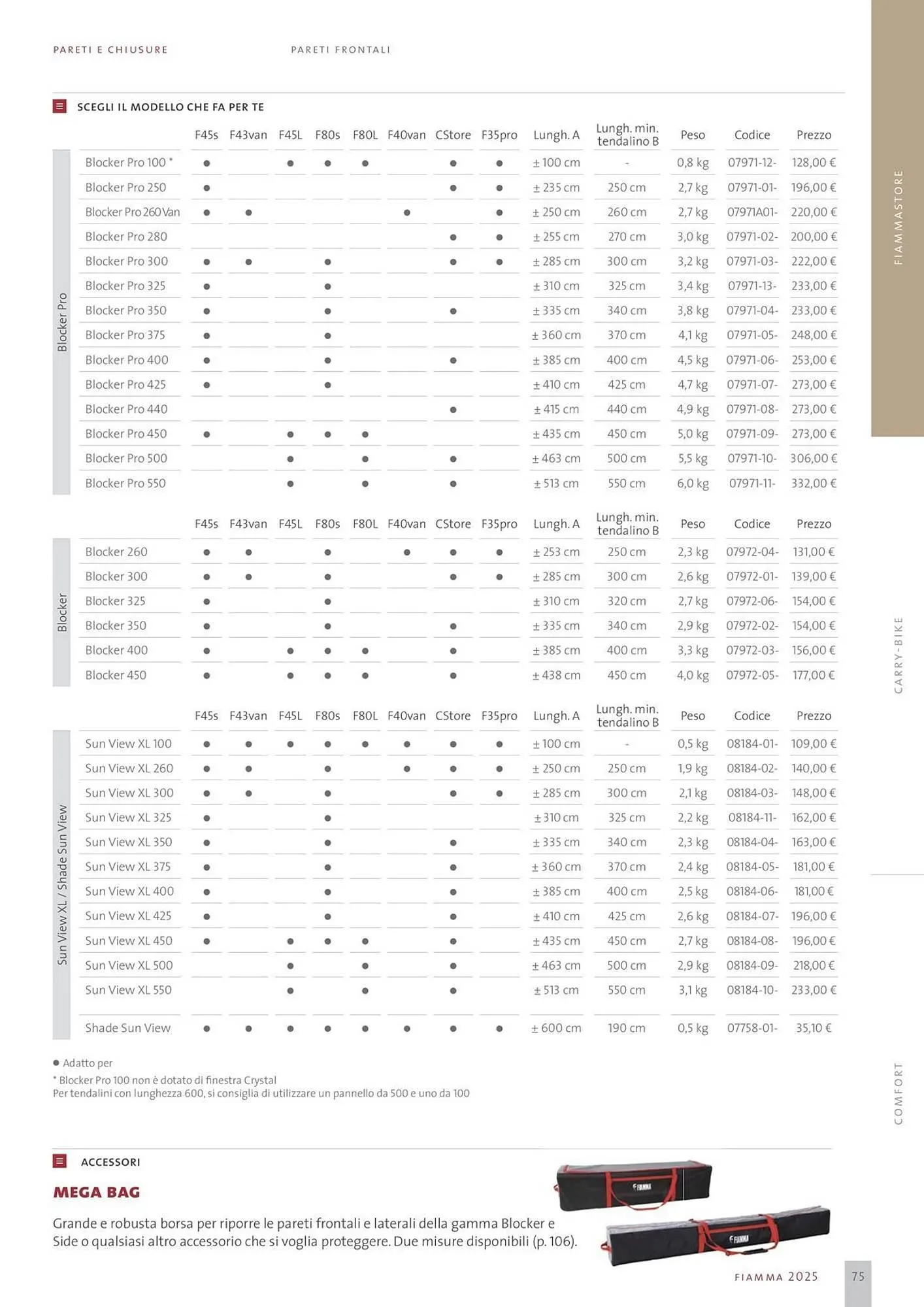 Volantino Fiamma da 14 gennaio a 31 dicembre di 2025 - Pagina del volantino 75