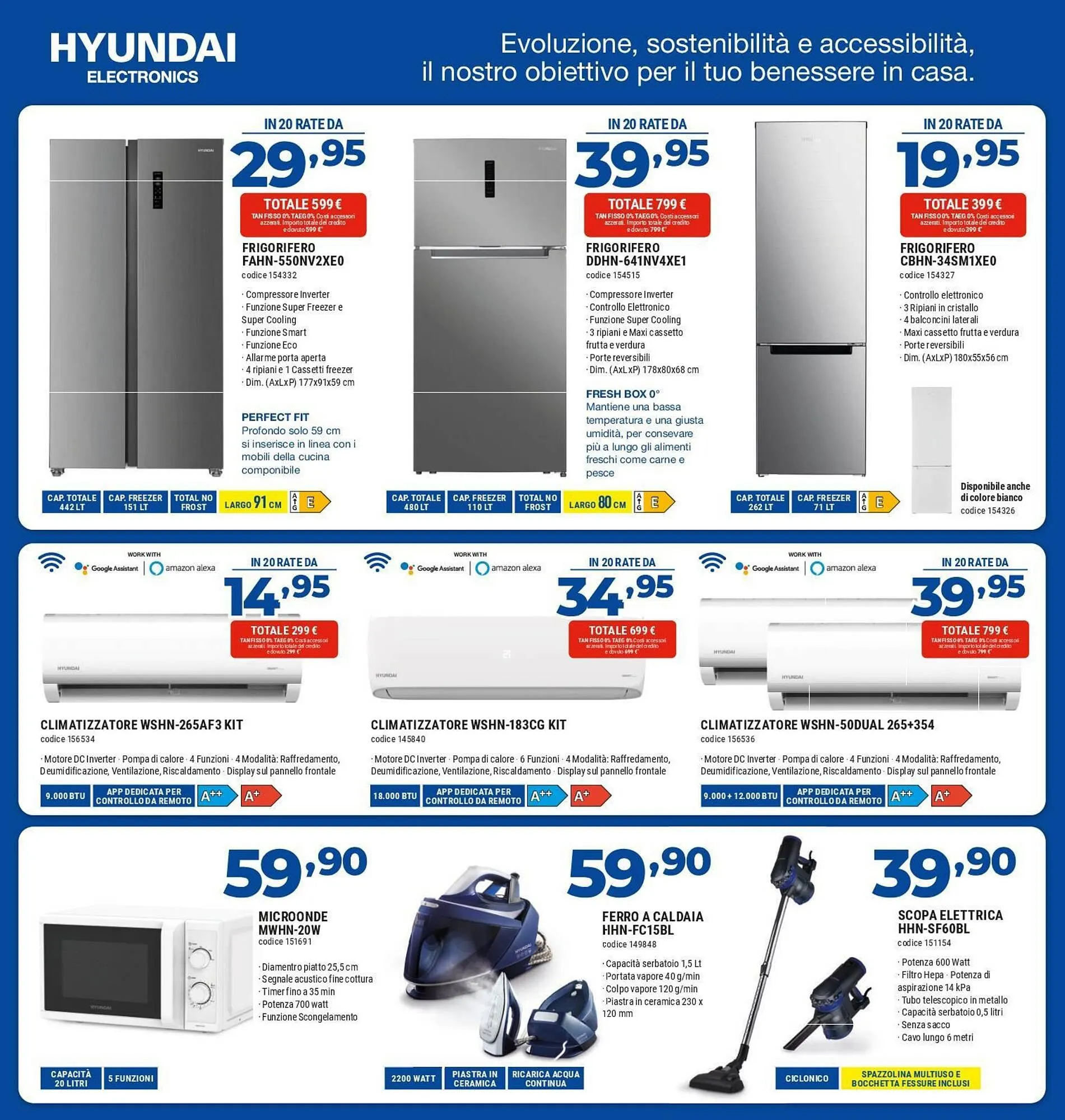 Volantino Elettrosintesi da 3 ottobre a 22 ottobre di 2025 - Pagina del volantino 5