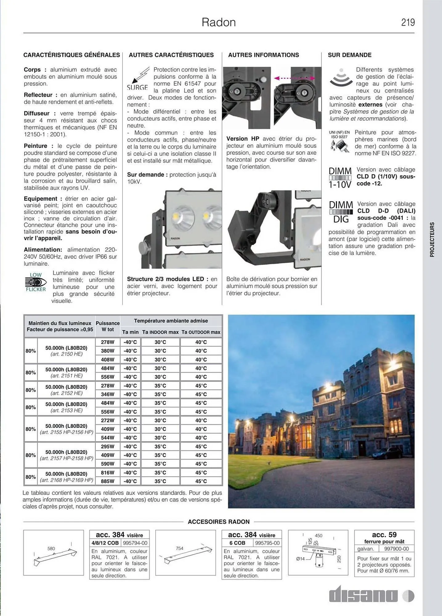 Volantino Disano da 8 marzo a 26 aprile di 2025 - Pagina del volantino 247