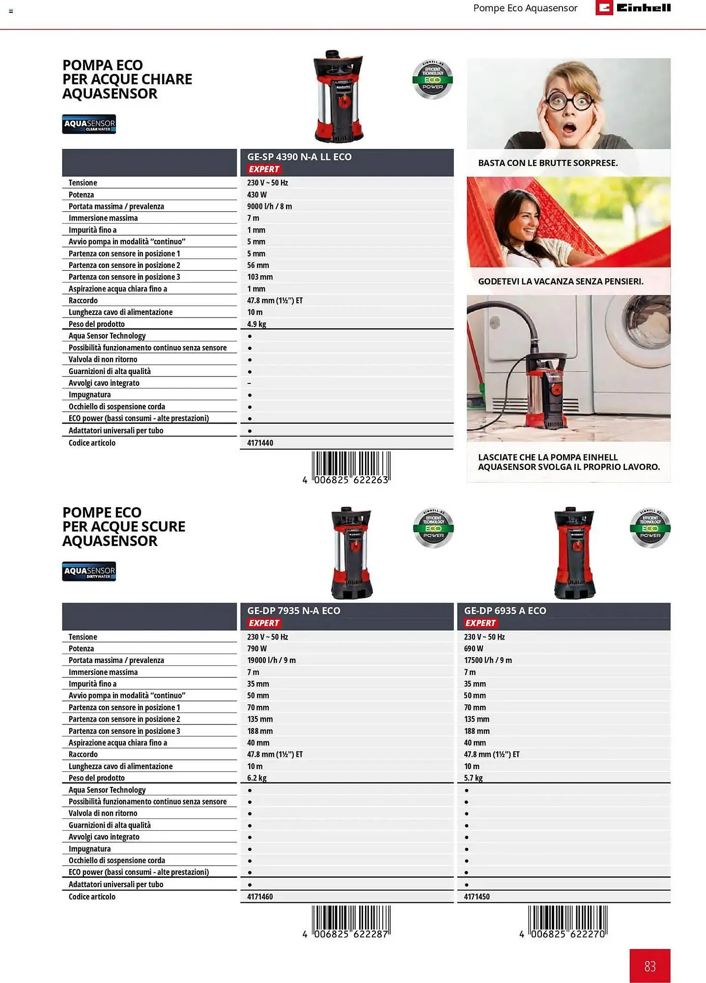 Volantino Einhell da 2 marzo a 30 settembre di 2026 - Pagina del volantino 85