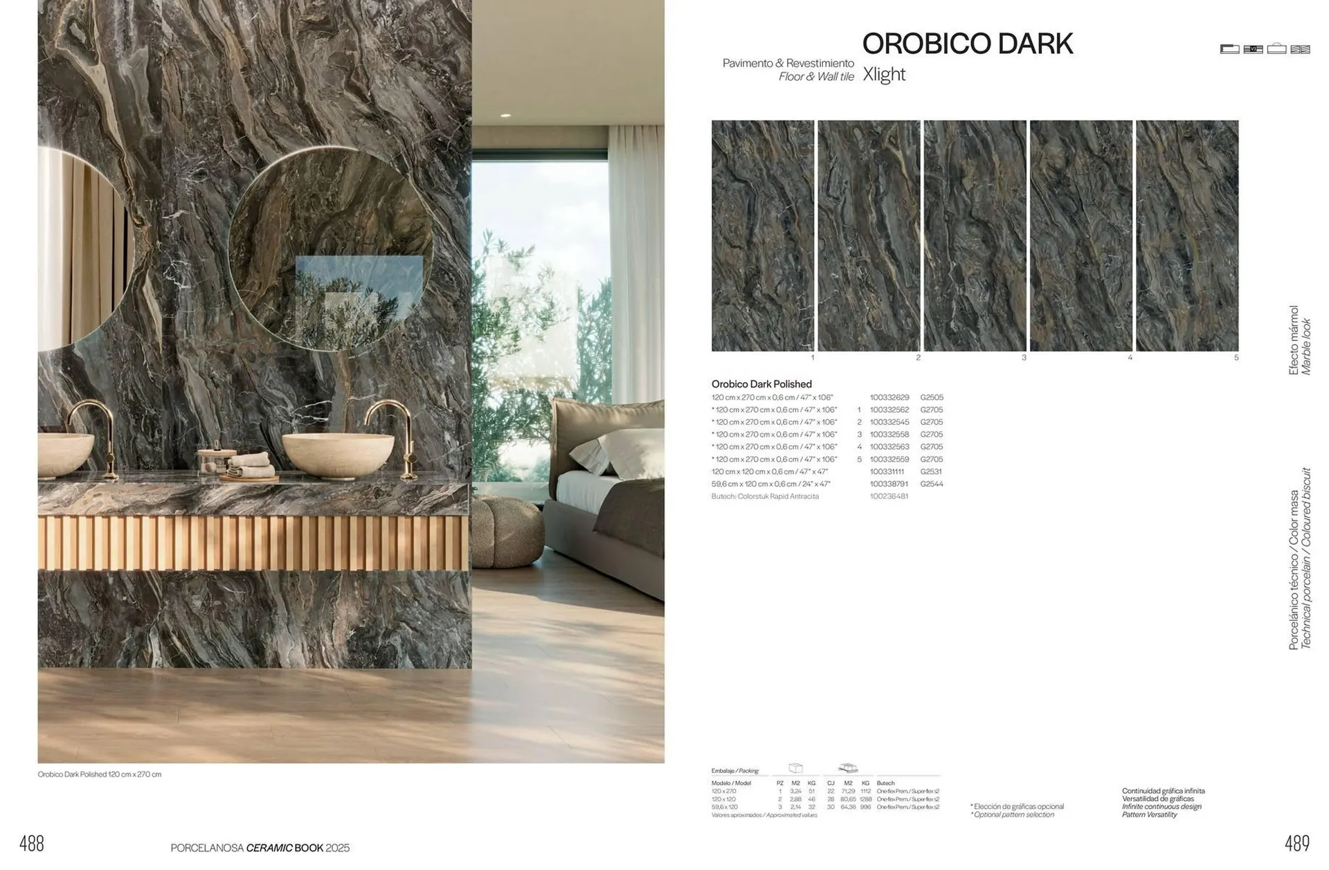 Volantino Porcelanosa da 18 febbraio a 31 dicembre di 2025 - Pagina del volantino 245