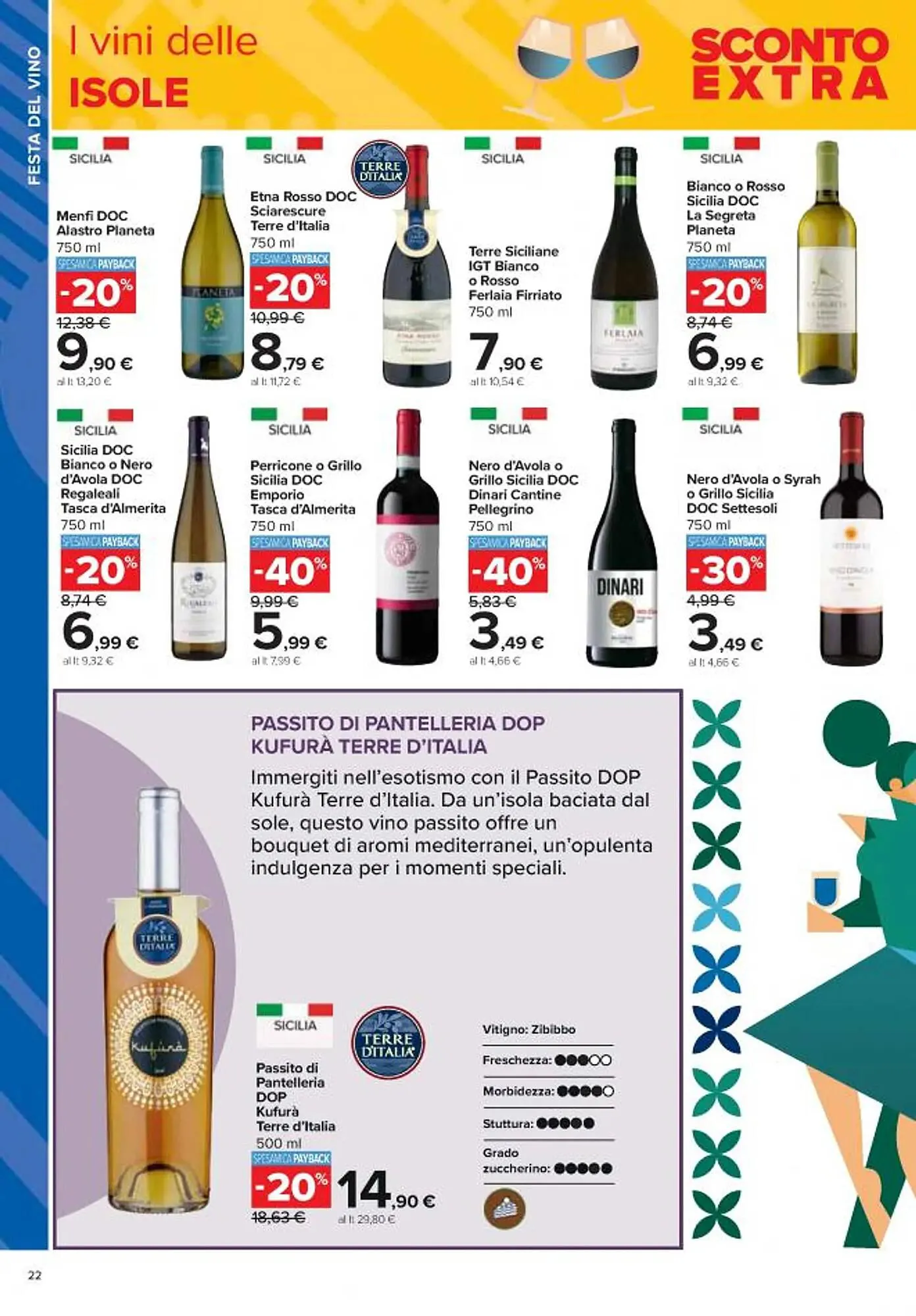 Volantino Carrefour Iper da 21 febbraio a 13 marzo di 2024 - Pagina del volantino 22