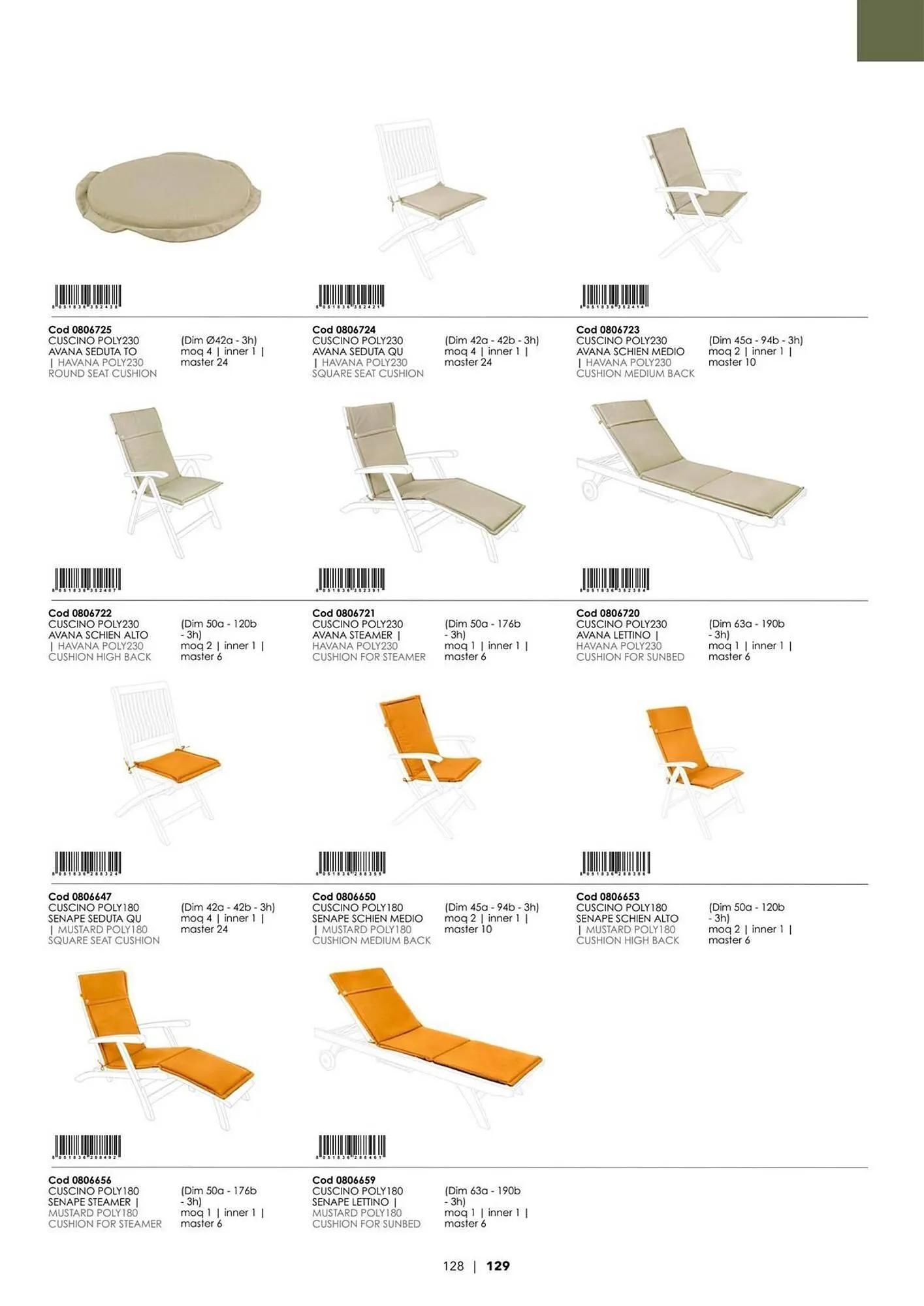 Volantino Bizzotto da 21 gennaio a 31 dicembre di 2025 - Pagina del volantino 130