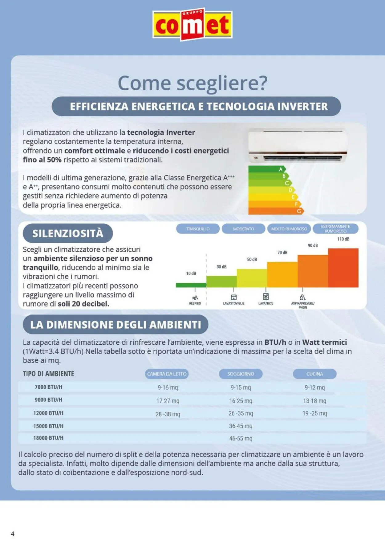 Comet Volantino attuale da 22 agosto a 11 settembre di 2025 - Pagina del volantino 4