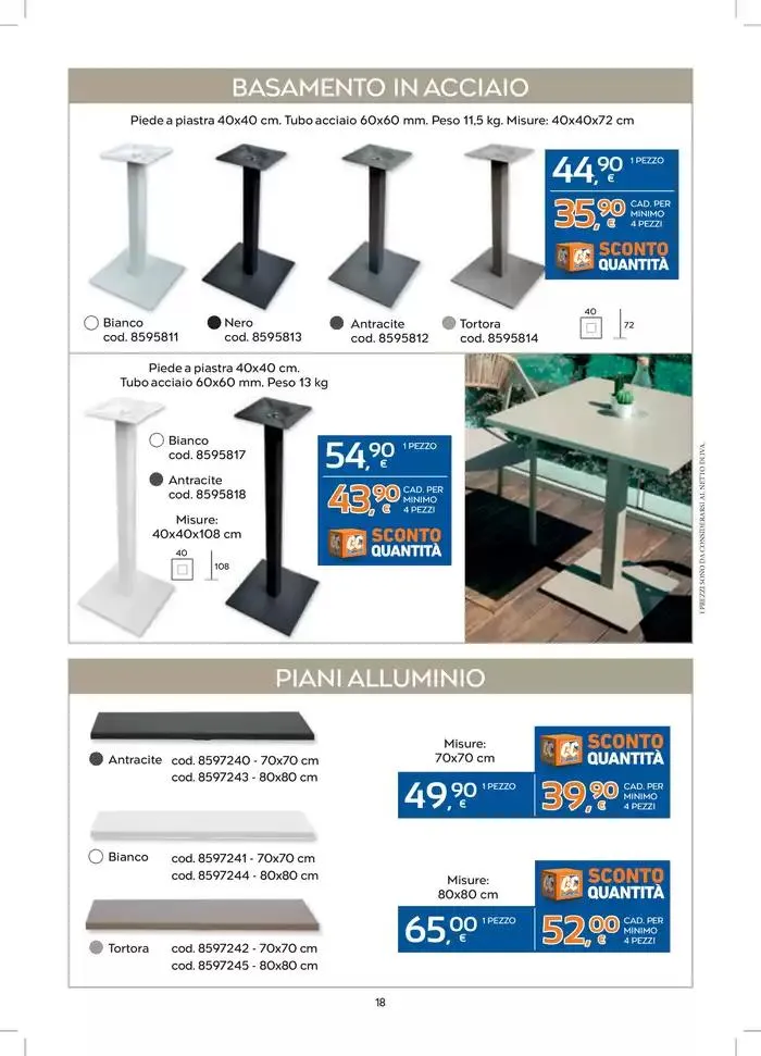 CATALOGO ARREDO da 17 marzo a 31 luglio di 2025 - Pagina del volantino 18