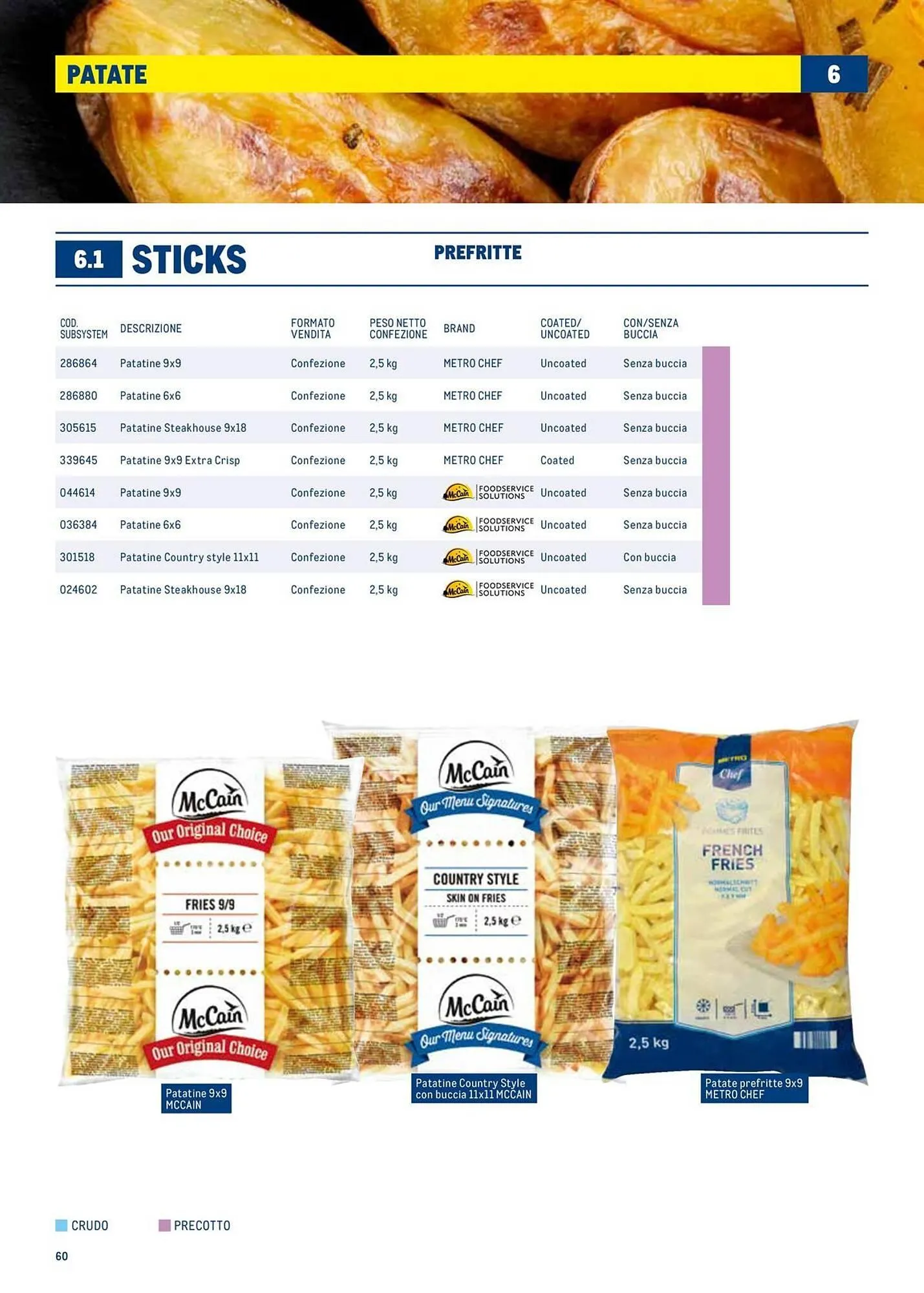 Volantino Metro da 1 luglio a 30 giugno di 2026 - Pagina del volantino 60