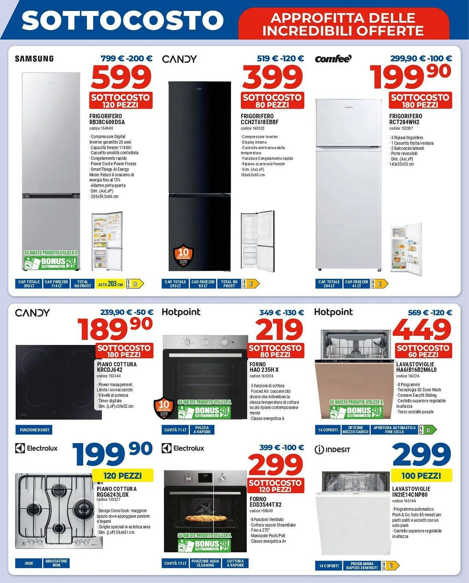 Volantino Elettrosintesi da 27 febbraio a 8 marzo di 2026 - Pagina del volantino 5