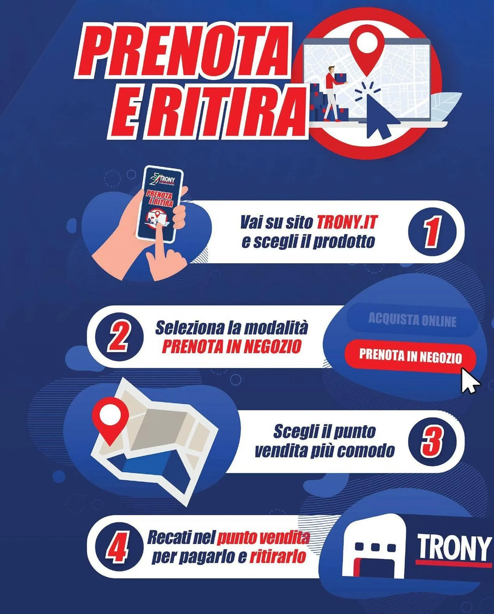 Volantino Trony da 7 marzo a 16 marzo di 2025 - Pagina del volantino 20