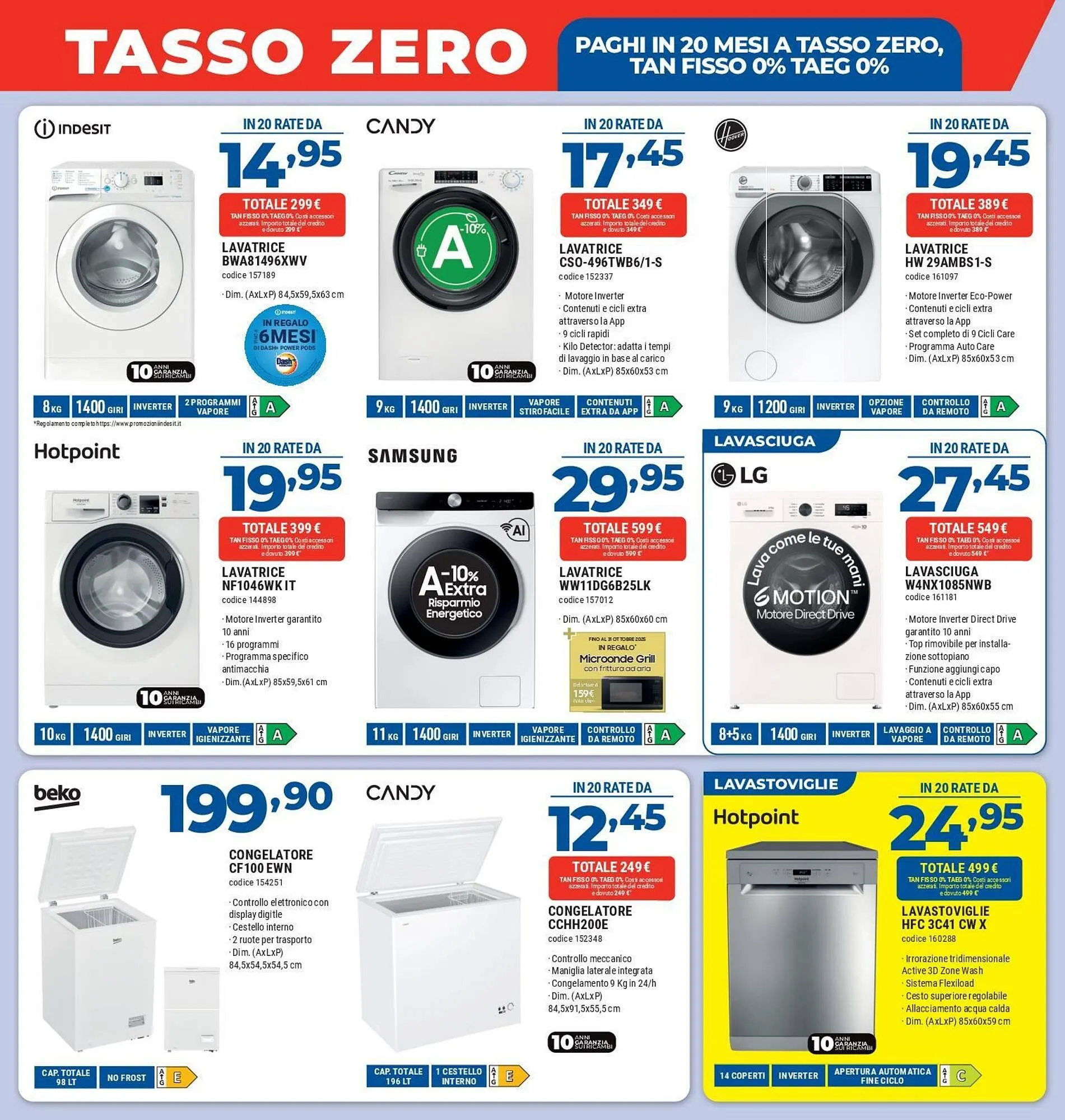 Volantino Elettrosintesi da 3 ottobre a 22 ottobre di 2025 - Pagina del volantino 6