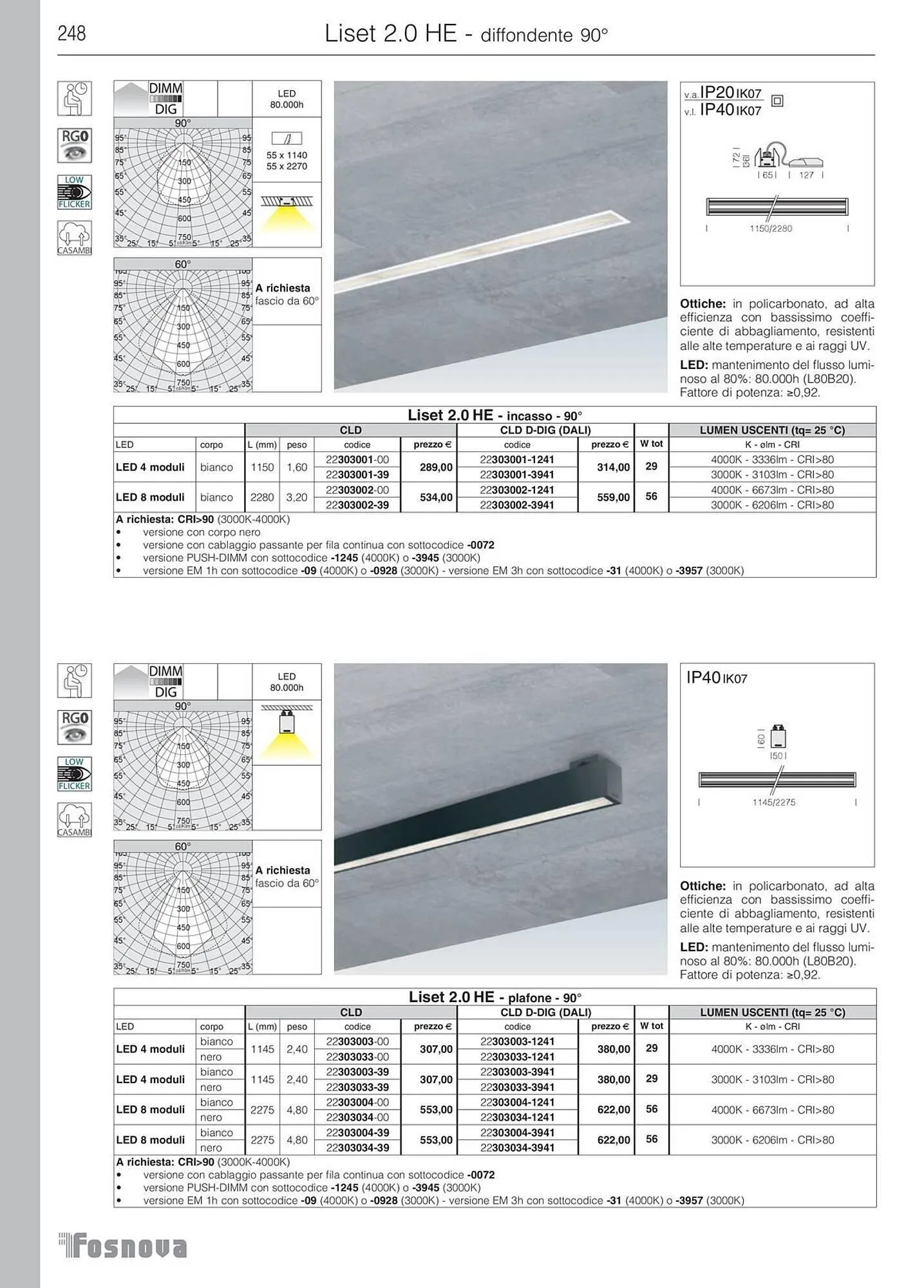 Volantino Disano da 16 gennaio a 31 ottobre di 2025 - Pagina del volantino 249