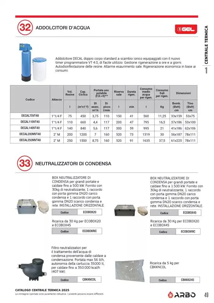 Catalogo Centrale termica 2025  da 8 aprile a 31 dicembre di 2025 - Pagina del volantino 49