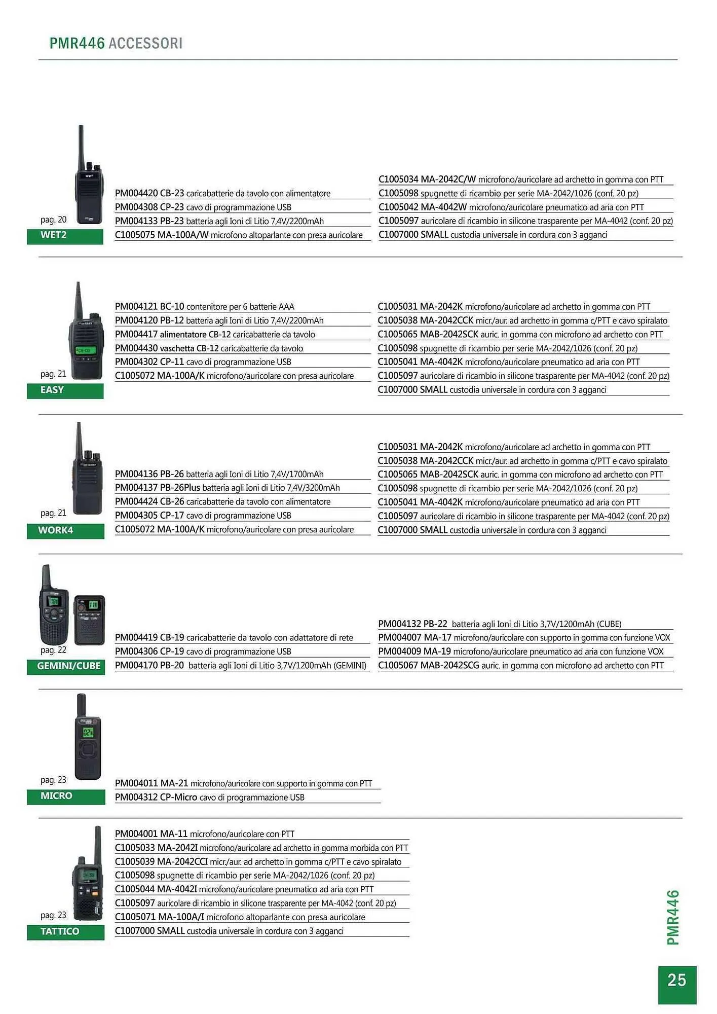 Volantino Gbc da 28 gennaio a 31 dicembre di 2025 - Pagina del volantino 25