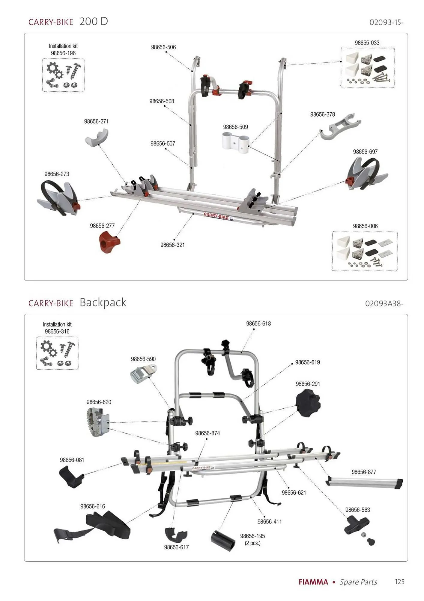 Volantino Fiamma da 14 gennaio a 31 dicembre di 2025 - Pagina del volantino 125