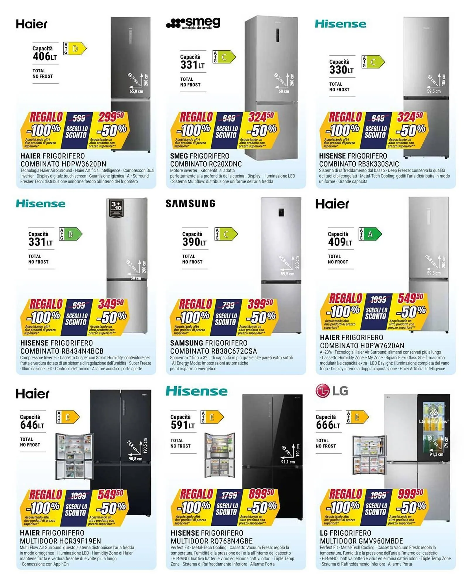 Volantino Trony da 30 ottobre a 24 novembre di 2025 - Pagina del volantino 17