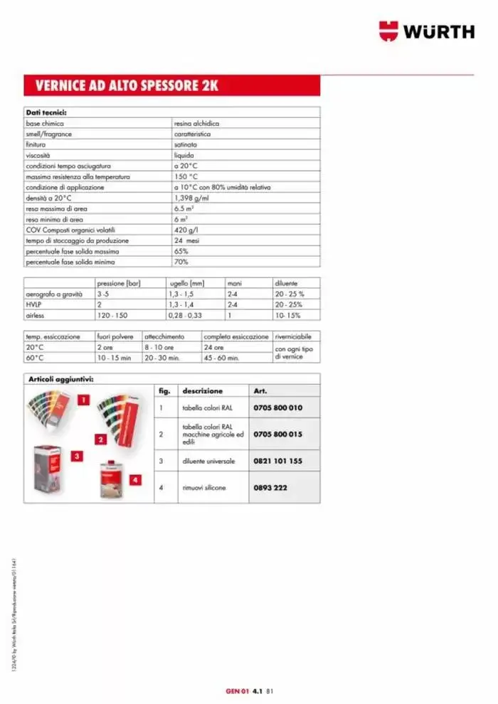 Catalogo generale da 29 aprile a 31 dicembre di 2025 - Pagina del volantino 265