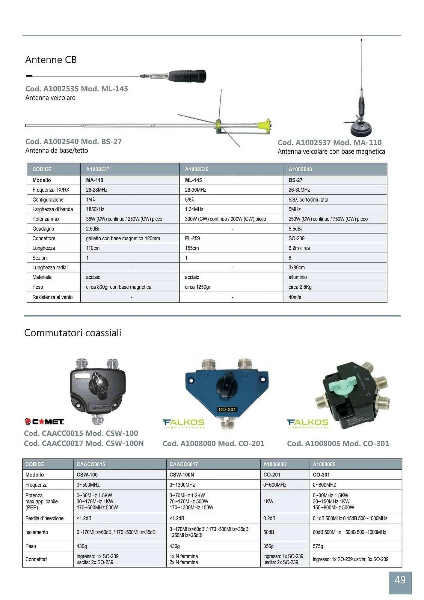 Volantino Gbc da 28 gennaio a 31 dicembre di 2025 - Pagina del volantino 49