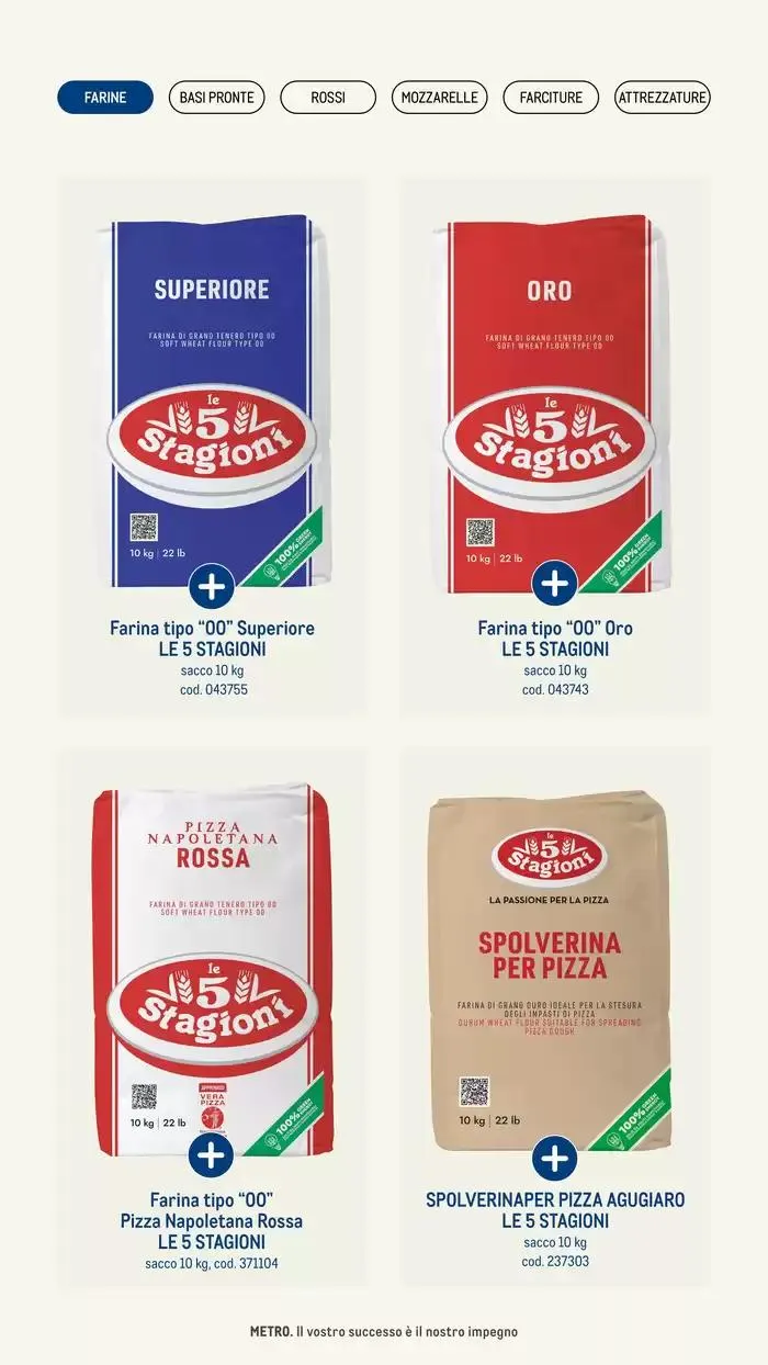 Catalogo Pizza & Gourment da 24 gennaio a 31 dicembre di 2025 - Pagina del volantino 4