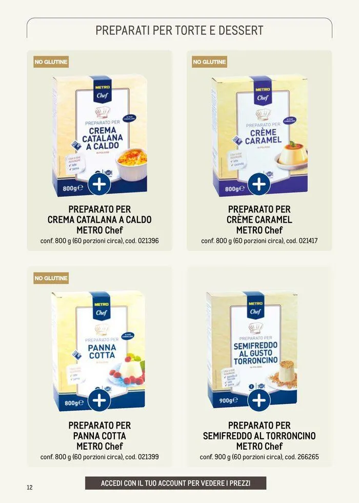 Dessert Salva-Margini da 26 febbraio a 31 dicembre di 2024 - Pagina del volantino 12