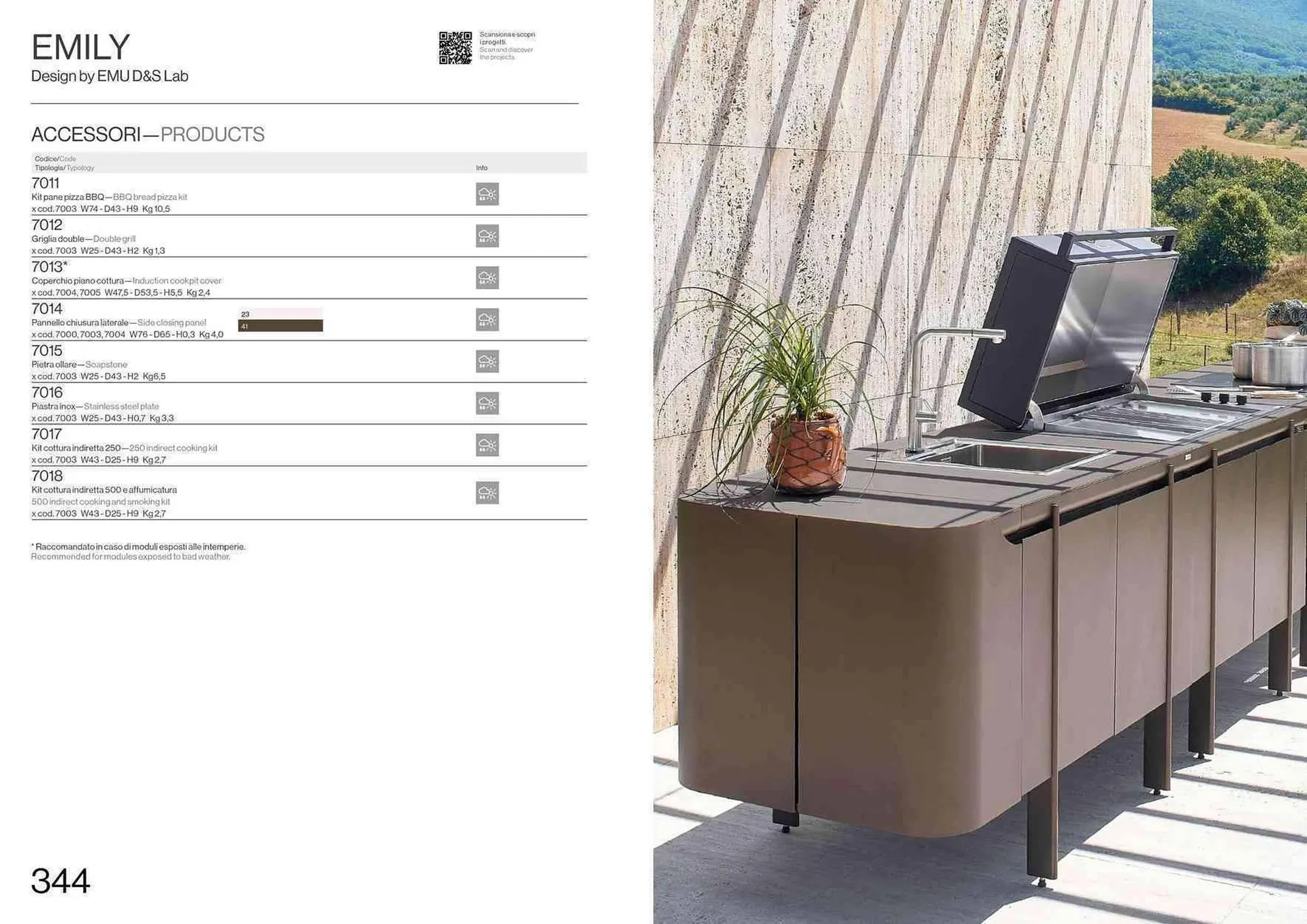 Volantino Emu da 13 settembre a 31 dicembre di 2025 - Pagina del volantino 174