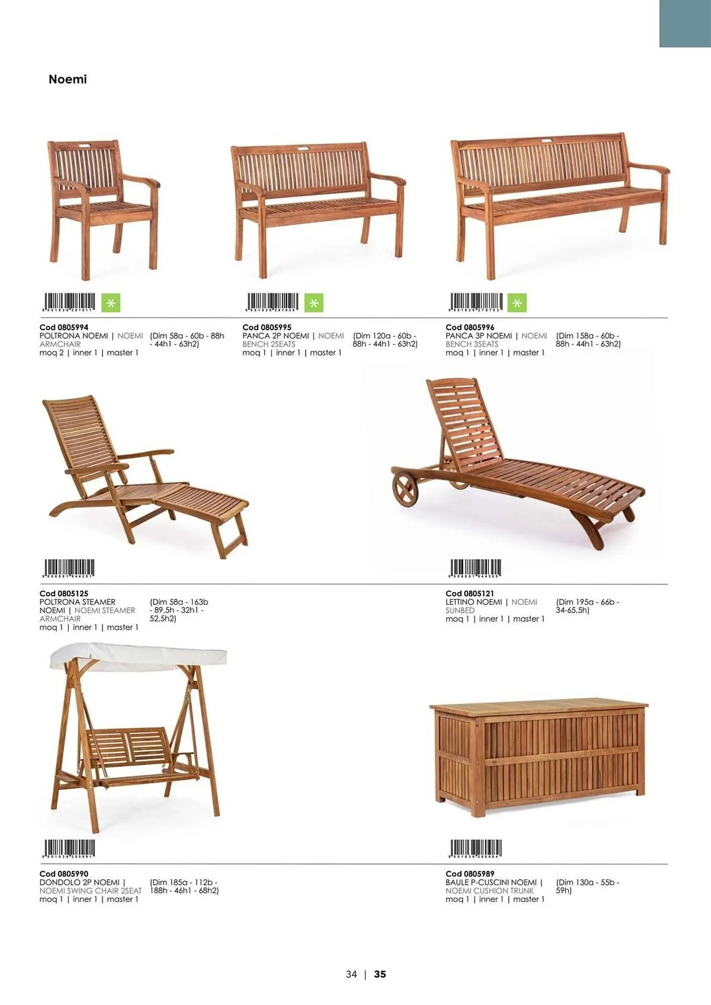 Volantino Bizzotto da 21 gennaio a 31 dicembre di 2025 - Pagina del volantino 36