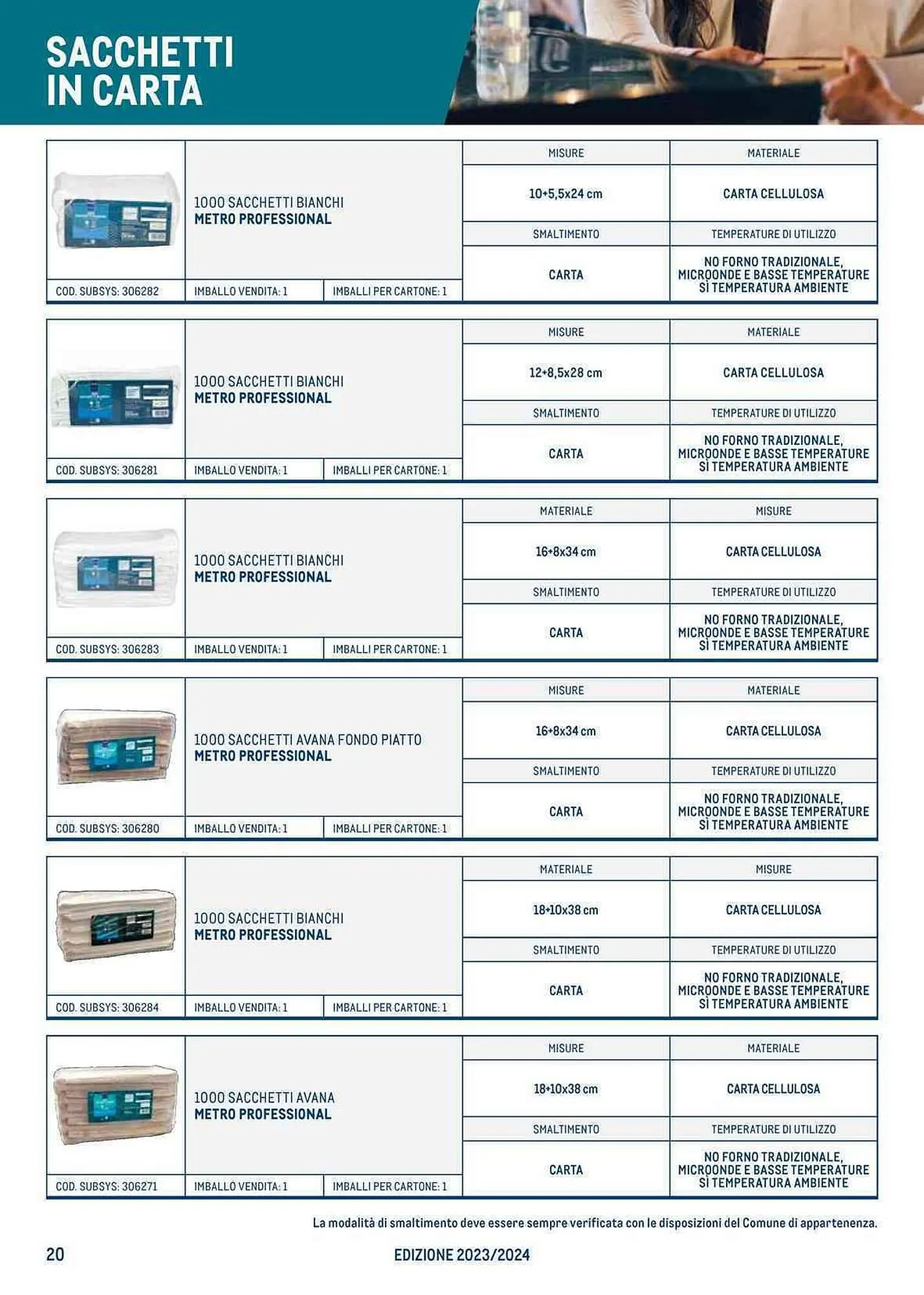Volantino Metro da 27 luglio a 23 luglio di 2024 - Pagina del volantino 20
