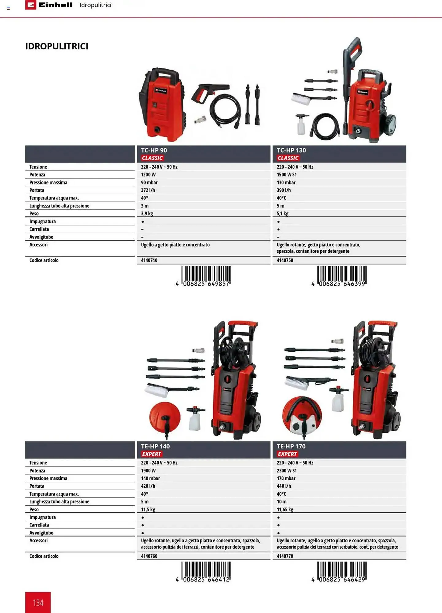 Volantino Einhell da 6 febbraio a 6 febbraio di 2026 - Pagina del volantino 134