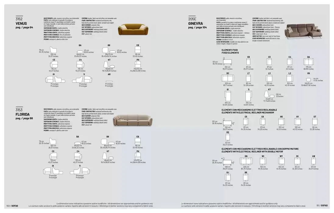 Art of Italian Living da 24 aprile a 31 dicembre di 2025 - Pagina del volantino 76