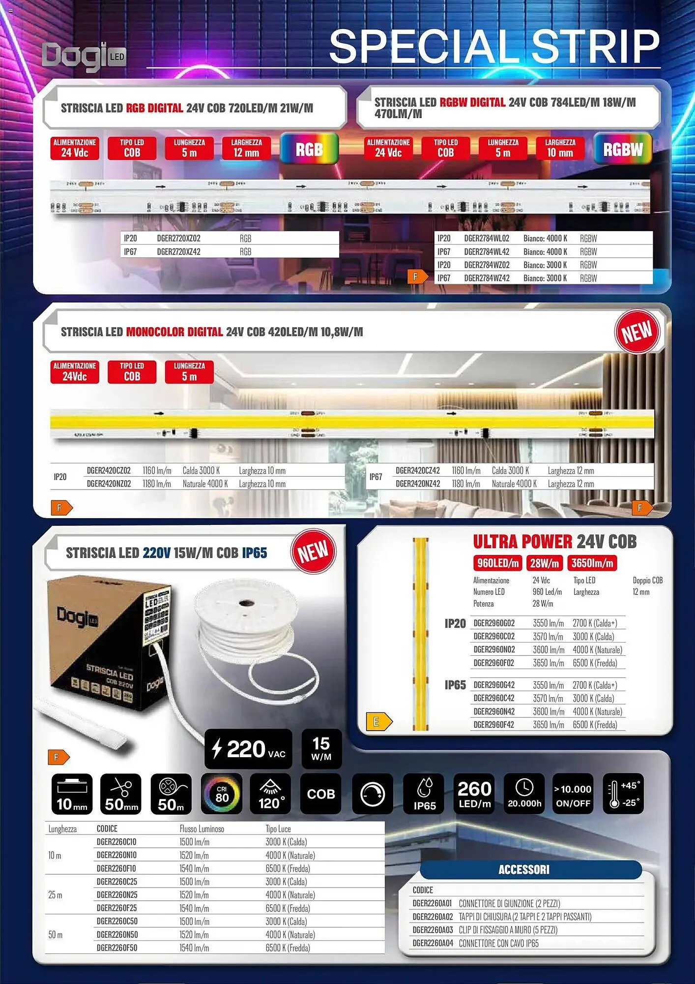 Volantino Gbc da 6 febbraio a 31 maggio di 2026 - Pagina del volantino 15