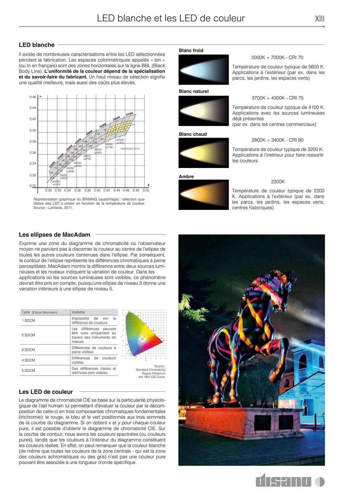 Volantino Disano da 8 marzo a 26 aprile di 2025 - Pagina del volantino 15