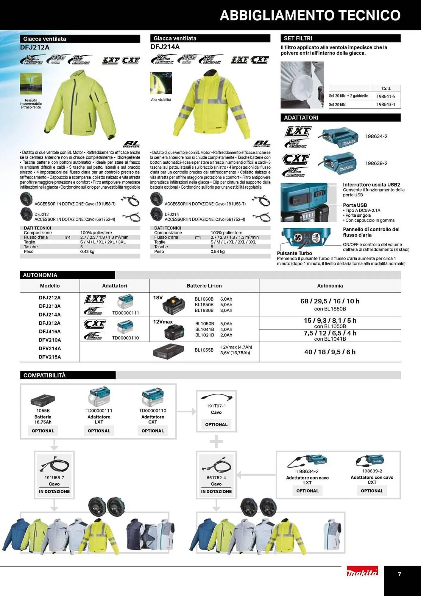 Volantino Makita da 19 novembre a 31 dicembre di 2025 - Pagina del volantino 7