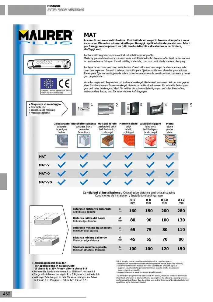 Catalogo Generale da 10 gennaio a 13 maggio di 2025 - Pagina del volantino 451