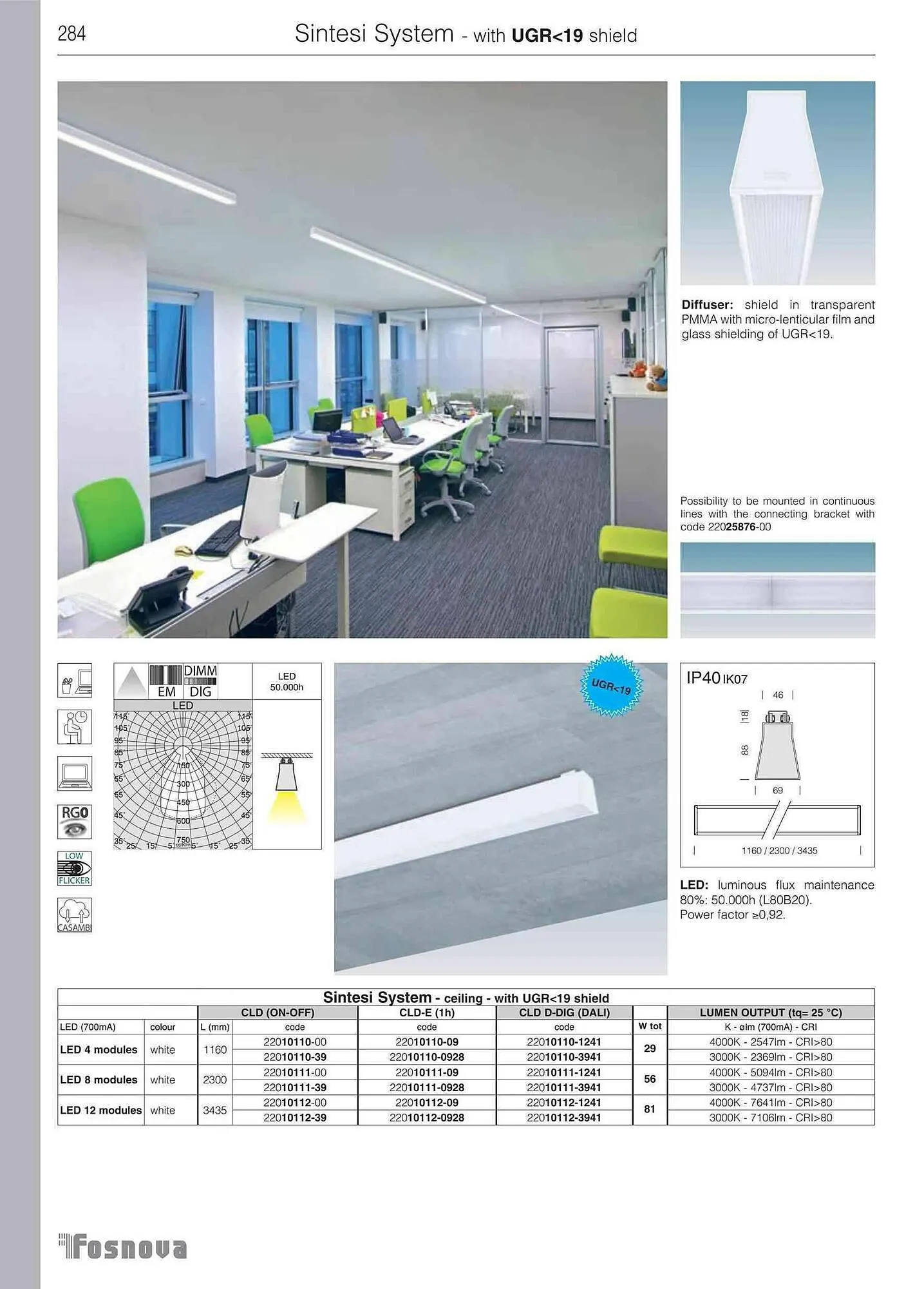 Volantino Disano da 12 giugno a 31 gennaio di 2024 - Pagina del volantino 286