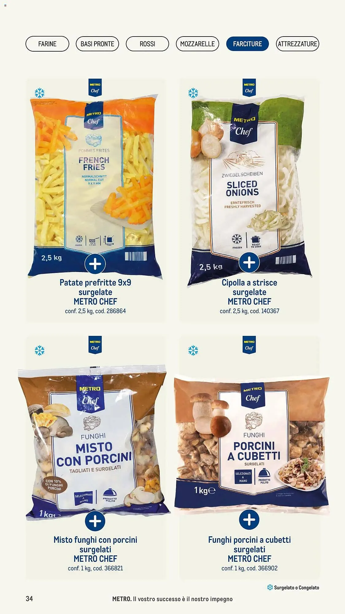 Volantino Metro da 8 gennaio a 31 dicembre di 2026 - Pagina del volantino 34