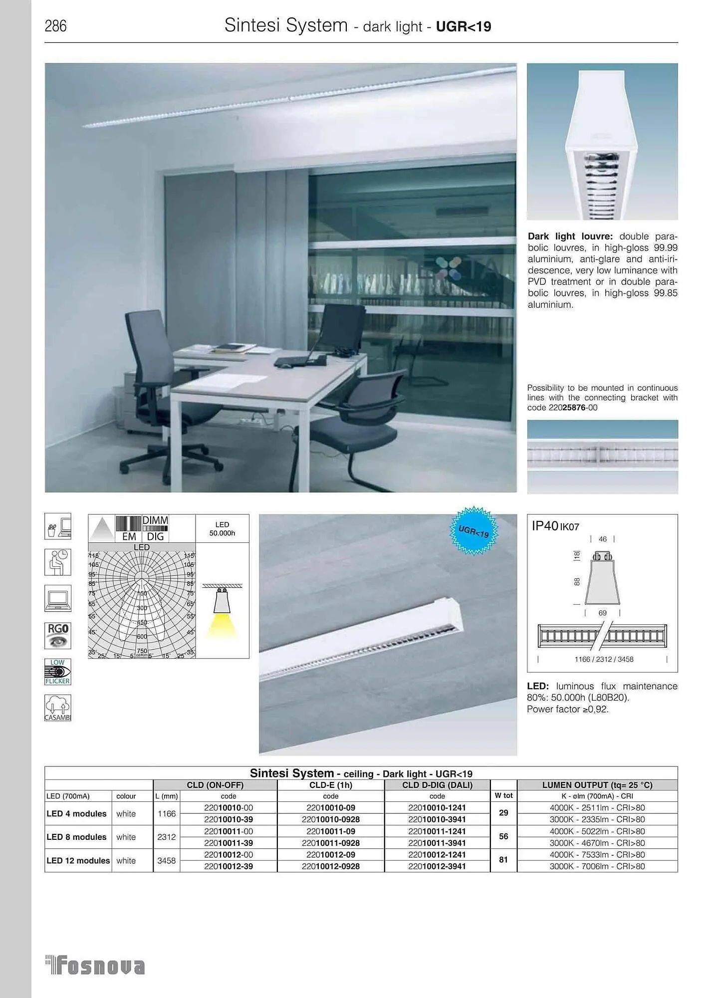 Volantino Disano da 12 giugno a 31 gennaio di 2024 - Pagina del volantino 288